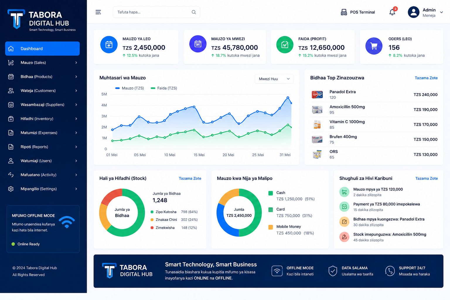 POS Dashboard